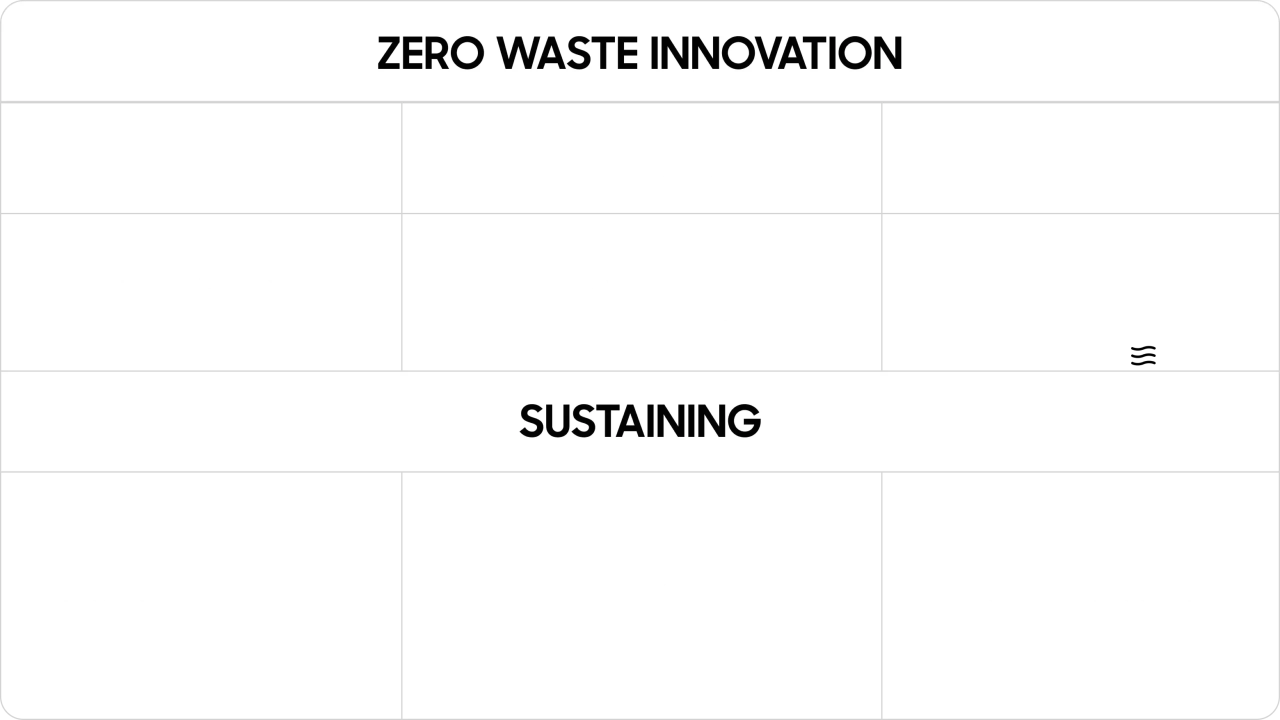 Zero waste innovation table